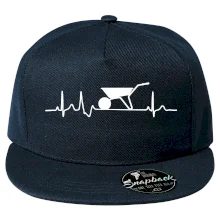 EKG kolečko EKG kolečko