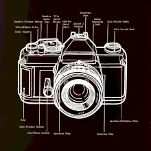 Nákres starý fotoaparát