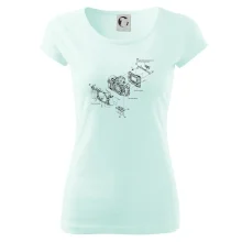 Nákres Digitální fotoaparát