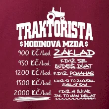 Traktorista hodinová mzda