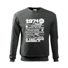 1974 v kostce 1974 v kostce