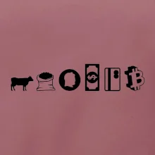 Evoluce peněz bitcoin