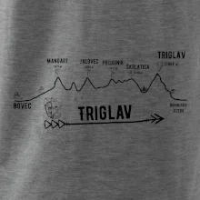 Profil Triglav  Bovec - Bohinjské jezero