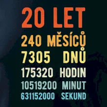 Narozeniny 20 přepočet času