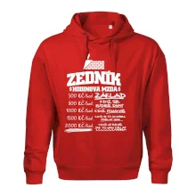 Hodinová mzda zedník