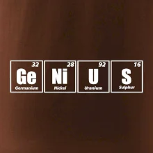 Genius - periodická tabulka