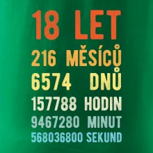 Narozeniny 18 přepočet času