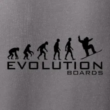 Evoluce Boards