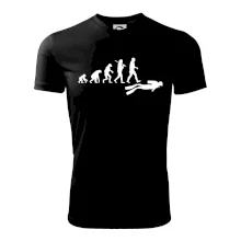 Evoluce potápění Evoluce potápění