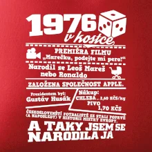 1976 v kostce