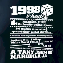 1998 v kostce