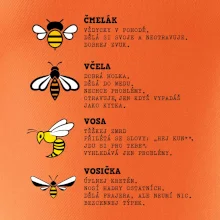 Encyklopedie včel vos a čmeláků