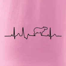 Ekg Capybara Ekg Capybara