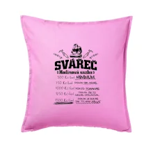 Svářeč - hodinová sazba