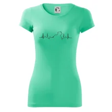 Stafordšírsky bulteriér EKG