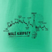 Profil Malé karpaty