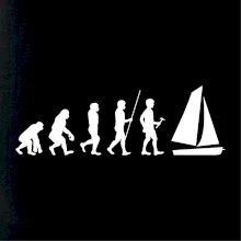 Evoluce plachtění Evoluce plachtění