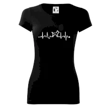 Ekg psí obrys Ekg psí obrys