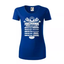 Mechanik - hodinová sazba