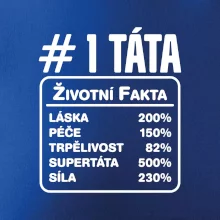 Životní fakta - Táta