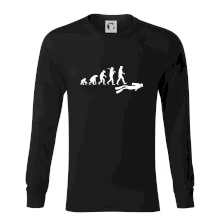Evoluce potápění Evoluce potápění