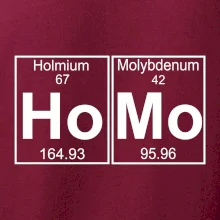 Homo - periodická tabulka