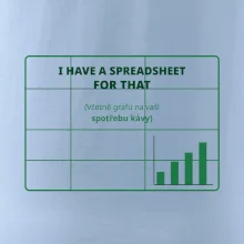 Spreadsheet na spotřebu kávy
