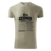 Hodinová mzda zedník