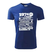 1974 v kostce 1974 v kostce