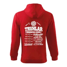 Hodinová mzda truhlář