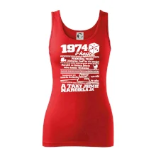 1974 v kostce 1974 v kostce
