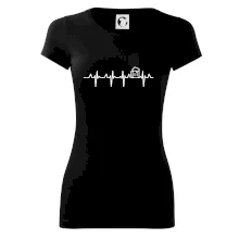 EKG pivo EKG pivo
