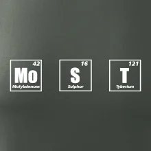 Periodická tabulka Most