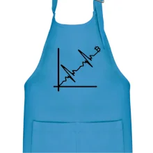 EKG graf bitcoin EKG graf bitcoin