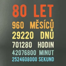 Narozeniny 80 přepočet času