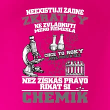 Chemik zkratky