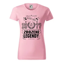 Zrození legendy - pro všechny - vlastní letopočet Zrození legendy - pro všechny - vlastní letopočet