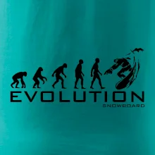 Evoluce snowboardu Evoluce snowboardu
