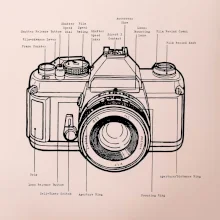 Nákres starý fotoaparát