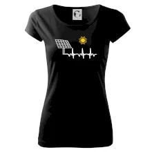 Ekg Fotovoltaická elektrárna