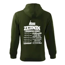 Hodinová mzda zedník