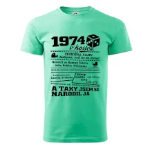 1974 v kostce 1974 v kostce