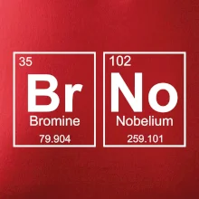 BRNO - periodická tabulka