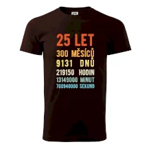 Narozeniny 25 přepočet času