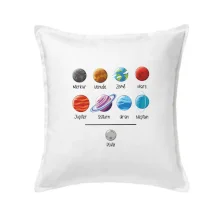 Planety vedle sebe plus pluto