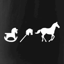 Evoluce koně Evoluce koně