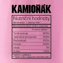 Nutriční hodnoty - Kamioňák