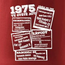 V kostce pro fanouška automobilismu 1975