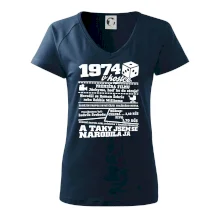 1974 v kostce 1974 v kostce