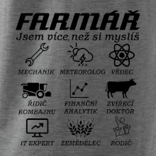 Symboly Farmář Symboly Farmář